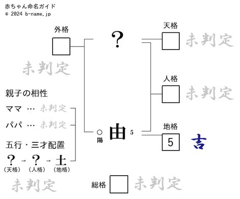 角出|角出さんの名字の由来や読み方、全国人数・順位｜名 